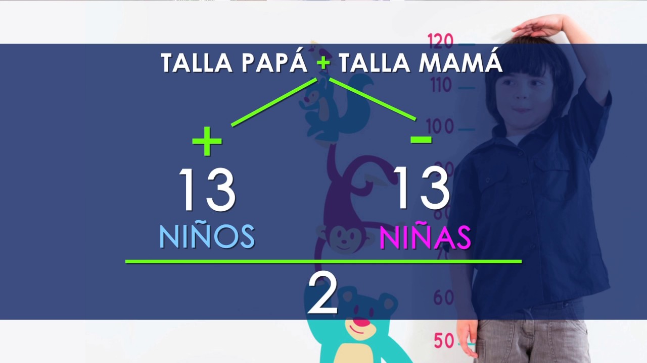 cuanto mide un niño de 6 años en cm