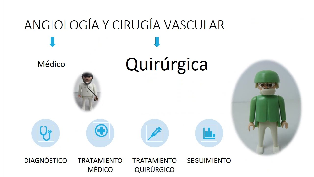 el mejor cirujano vascular de valladolid