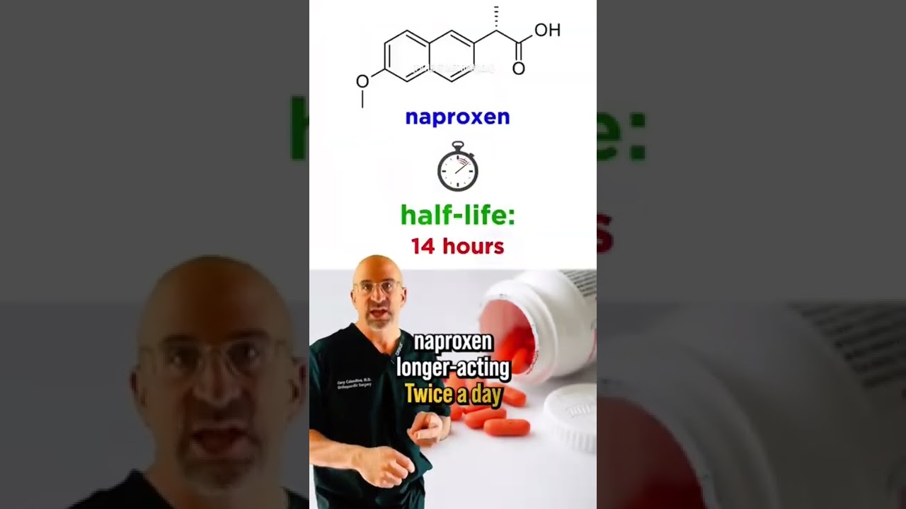 fluimucil forte 600 mg e ibuprofeno