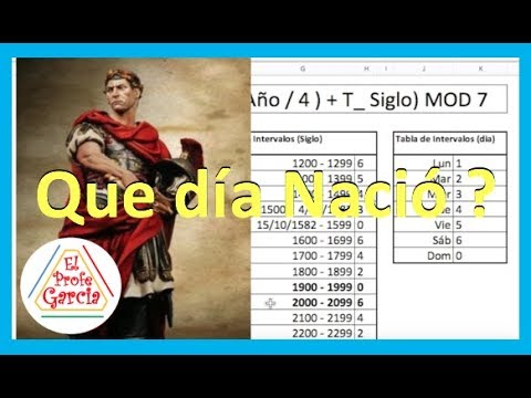 hace 94 semanas que dia era