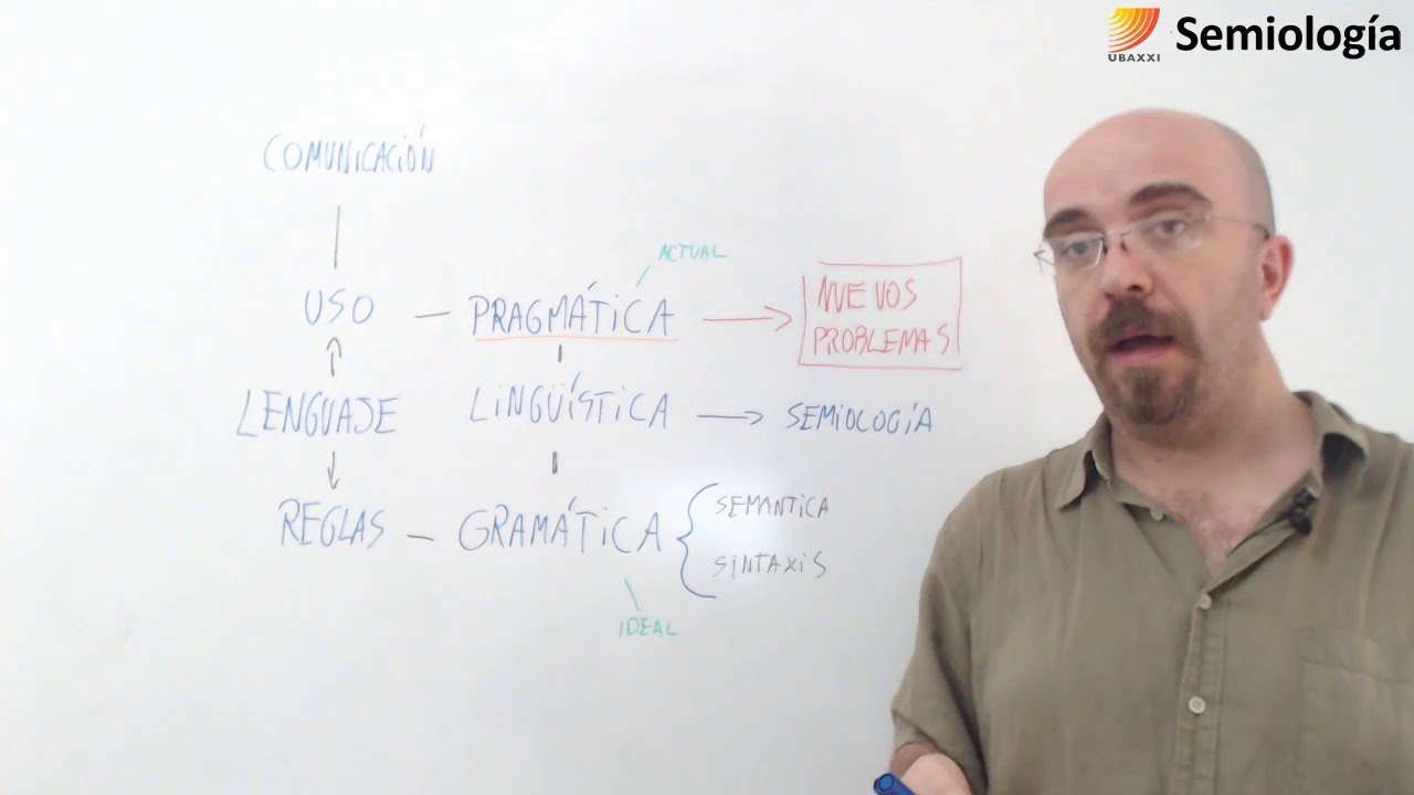 que es la pragmatica del lenguaje