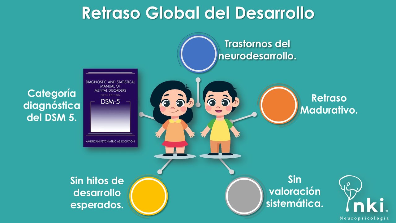 retraso global del desarrollo dsm 5